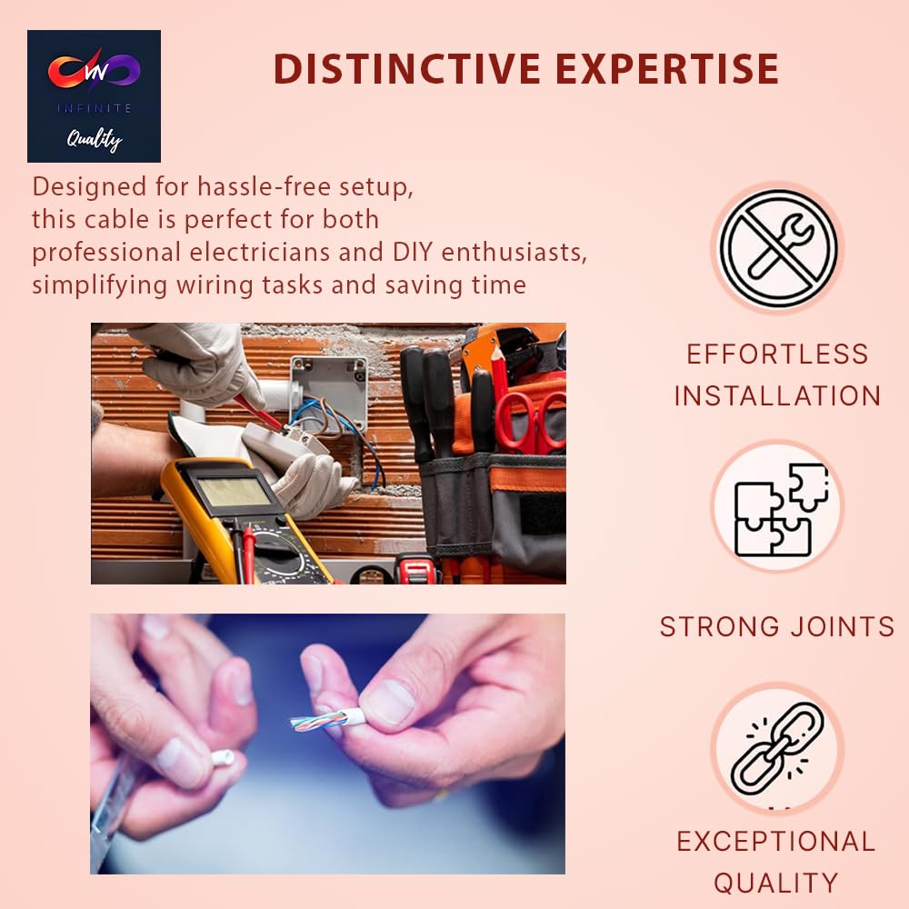 8/2 NM-B Nonmetallic with Ground Sheathed Cable Residential Indoor Wire
