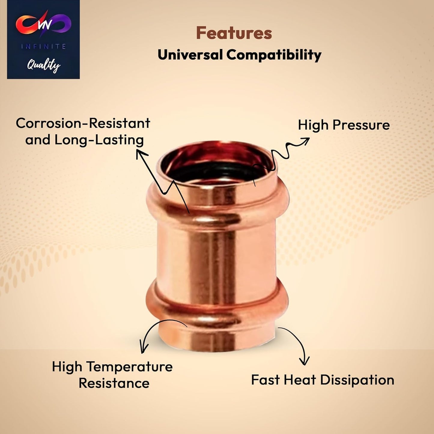 1" - 1/2" - 3/4" ProPress Fitting Copper Coupling – Zero Lead Copper Coupling with Stop Press x Press Straight Coupling – Easy to Install and Reliable Fitting