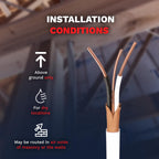 Solid Indoor Wire 14/2 W/G NMB Cable 25ft-50ft-250ft Coil - Copper Building Wire Cable SW 28827423