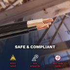 6/2 NM-B Non-Metallic Residential Indoor Wire Nonmetallic with Ground Sheathed Cable