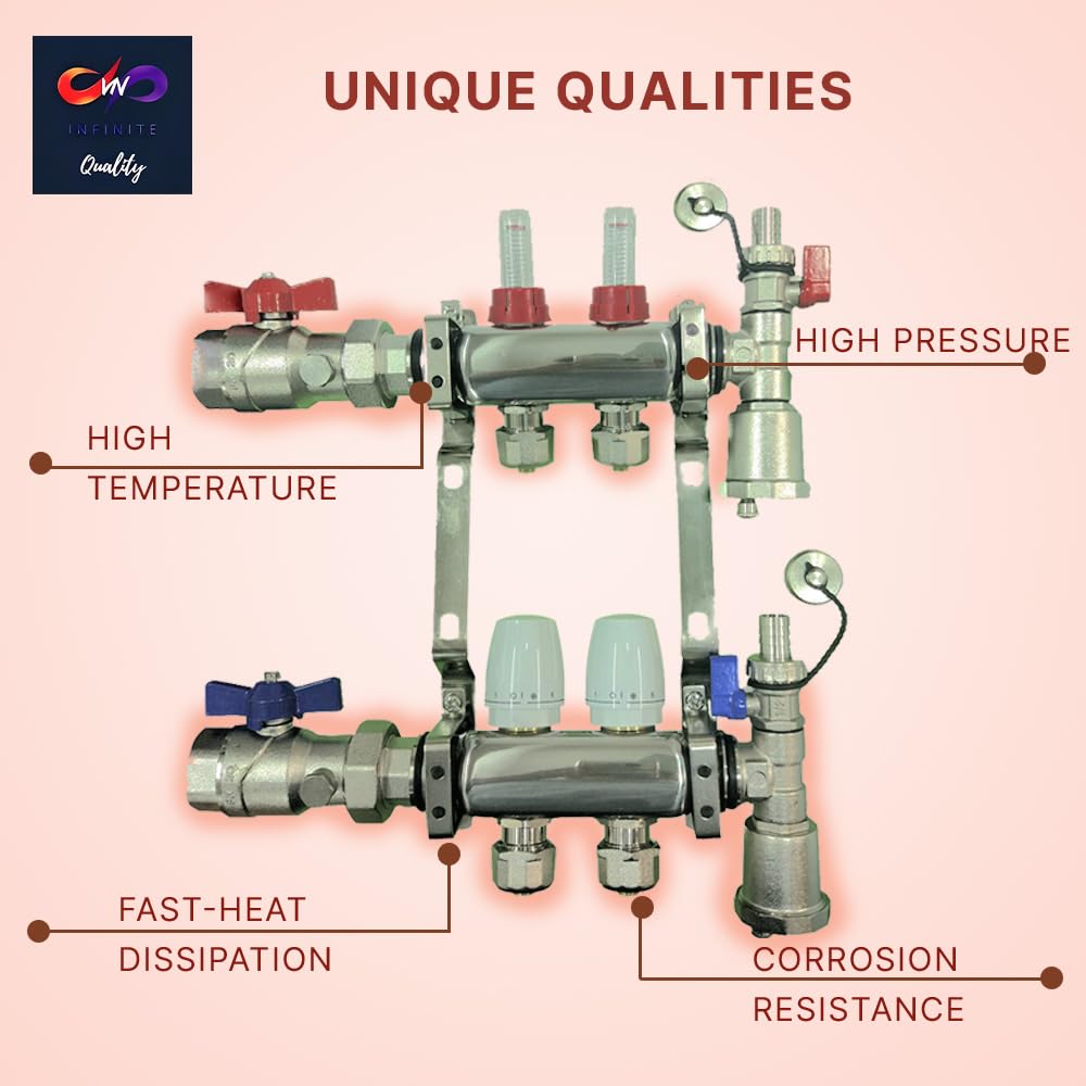 2 - 12 Loop Radiant PEX Plumbing Manifold - 1" 304 Stainless Steel Radiant Floor Heating Manifold