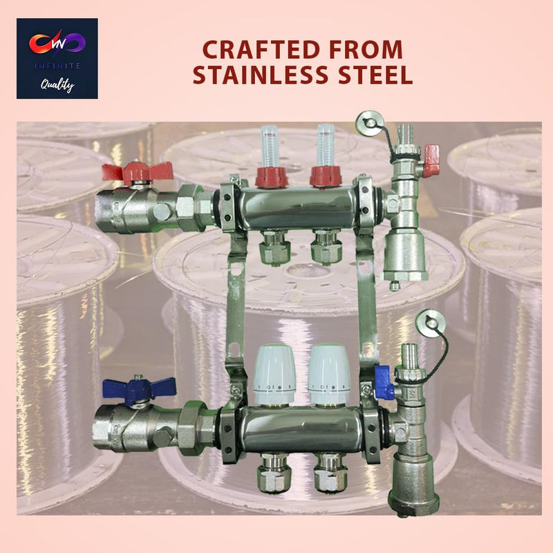 2 - 12 Loop Radiant PEX Plumbing Manifold - 1" 304 Stainless Steel Radiant Floor Heating Manifold - With 2 Wire Actuators