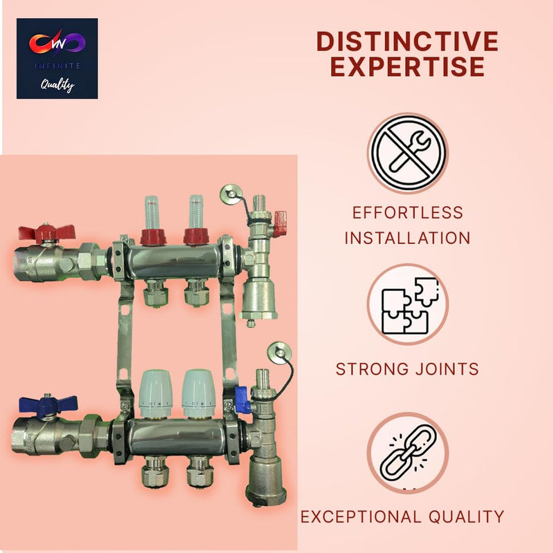 2 - 12 Loop Radiant PEX Plumbing Manifold - 1" 304 Stainless Steel Radiant Floor Heating Manifold - With 2 Wire Actuators