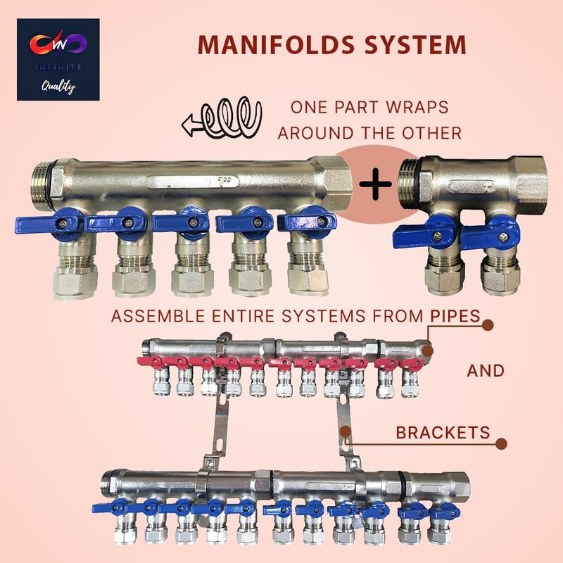 1/2" Plumbing PEX Manifolds 1" trunk w/ 1/2" Pex Ball Valves - 2 - 6 -Branch Radiant Heat Manifold - PEX Tubing Floor Heating Manifolds - Red or Blue Handles