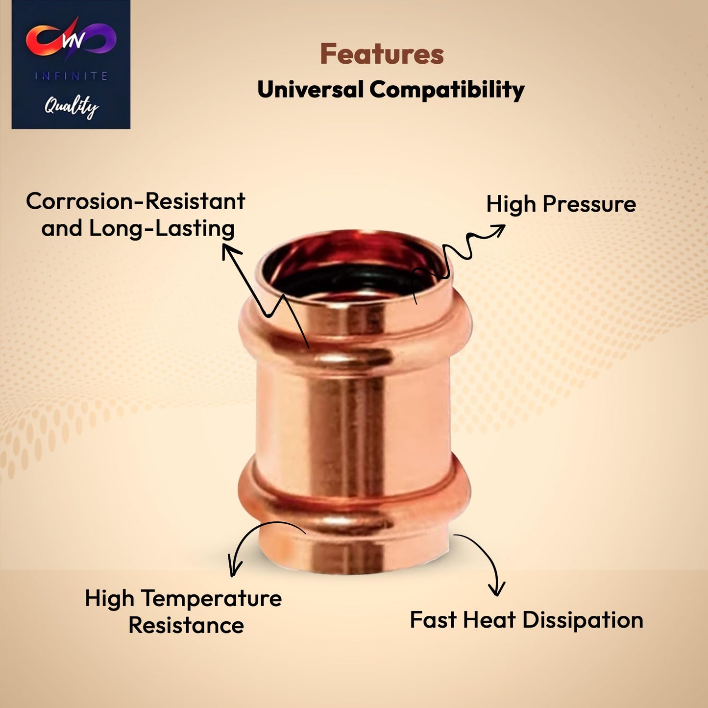 Propress Fitting Copper Coupling – 3/4” Zero Lead Copper Coupling with Stop Press x Press Straight Coupling Pack of 10 – Easy to Install and Reliable Fitting