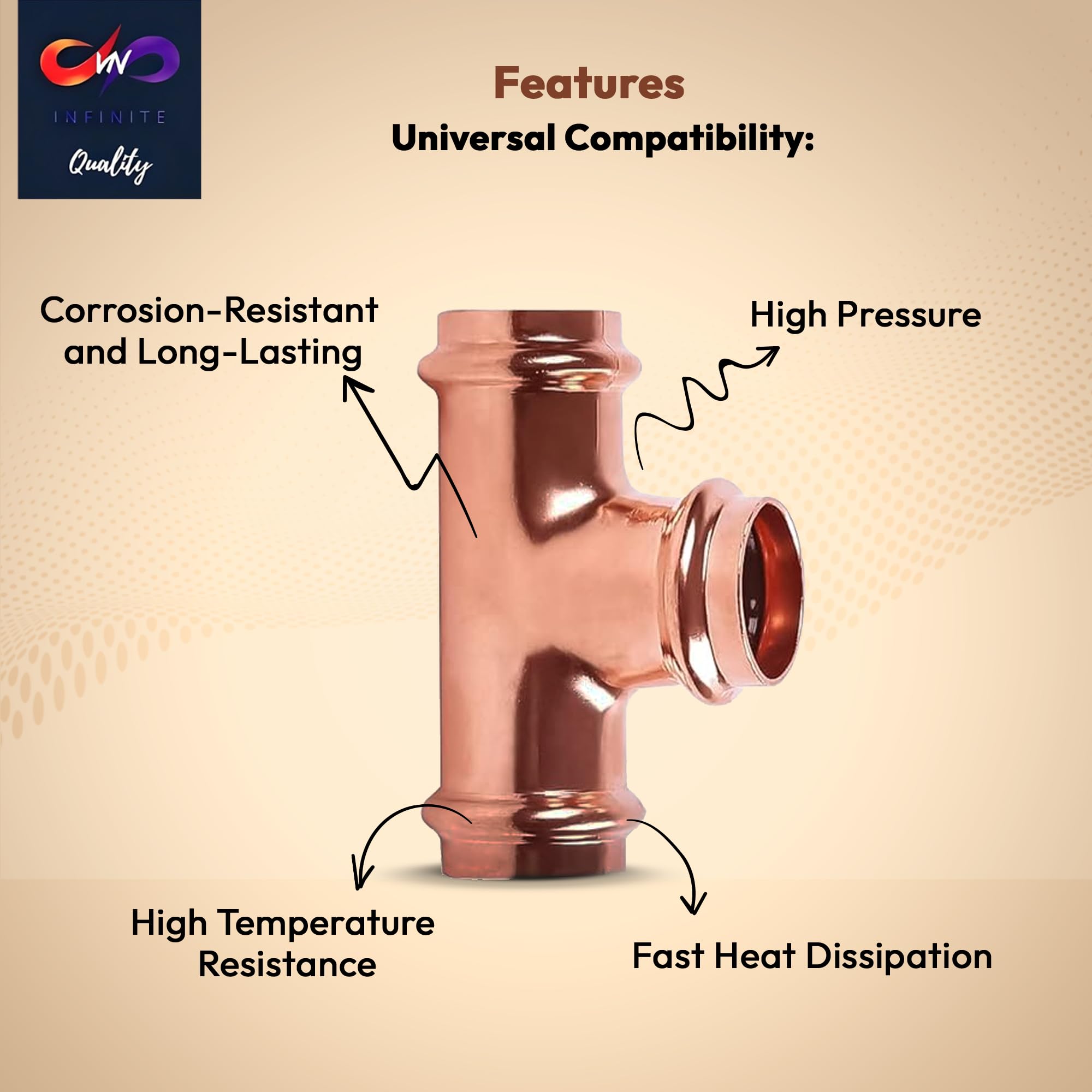 1" - 1/2" - 3/4" - ProPress Fitting Copper Press Tee - Zero Lead Pro Press Copper Plumbing Pipe Fitting Connection Tool for Commercial and Residential Use