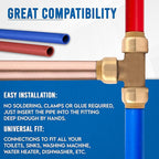 1/2" - 3/4" - Push Fit Plumbing Tee