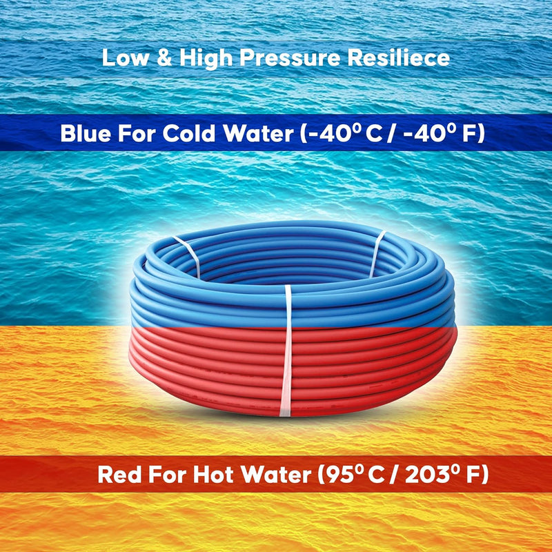 PEX B Tubing -2 Rolls of PEX Tubing - 1/2" X 50 ft - 100 ft Blue and Red Pipe - Non-Barrier Radiant Heating Plumbing - For Cold and Hot Water (Type B)