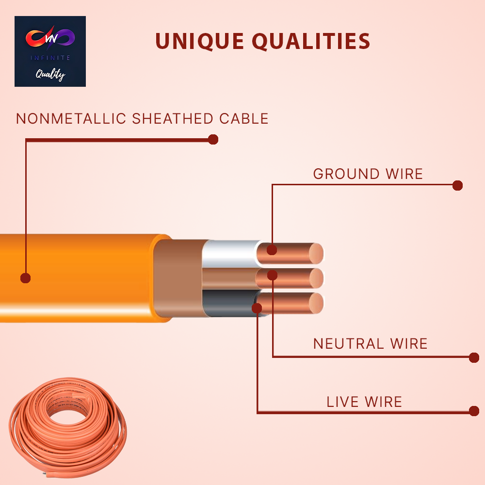 10/2 NMB Cable Non-Metallic Residential Indoor Wire Equivalent to Romex
